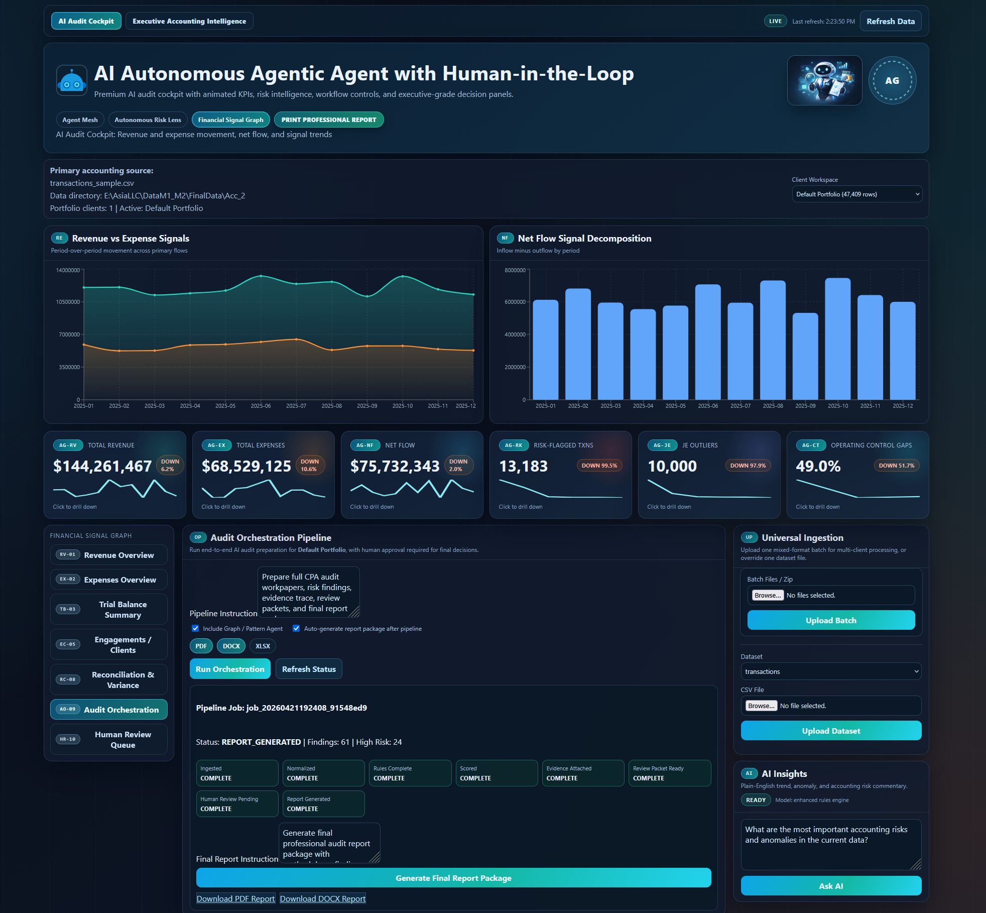 AI Distributed Platforms software dashboard preview